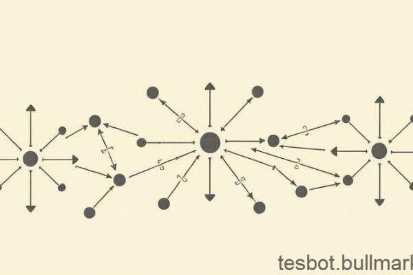 Neural Networks Explained: A Simple Guide