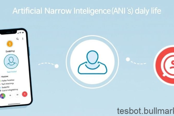 What Is Artificial Intelligence? A Beginner’s Guide for 2025