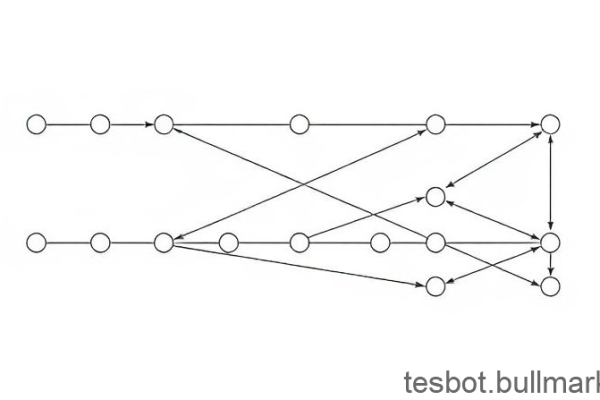 Understanding Neural Networks in Simple Terms